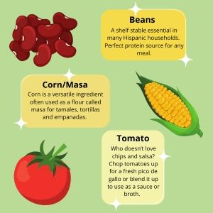Learn about the staple ingredients in Hispanic households. Beans, corn, and tomato are all versatile and used to create a variety of dishes